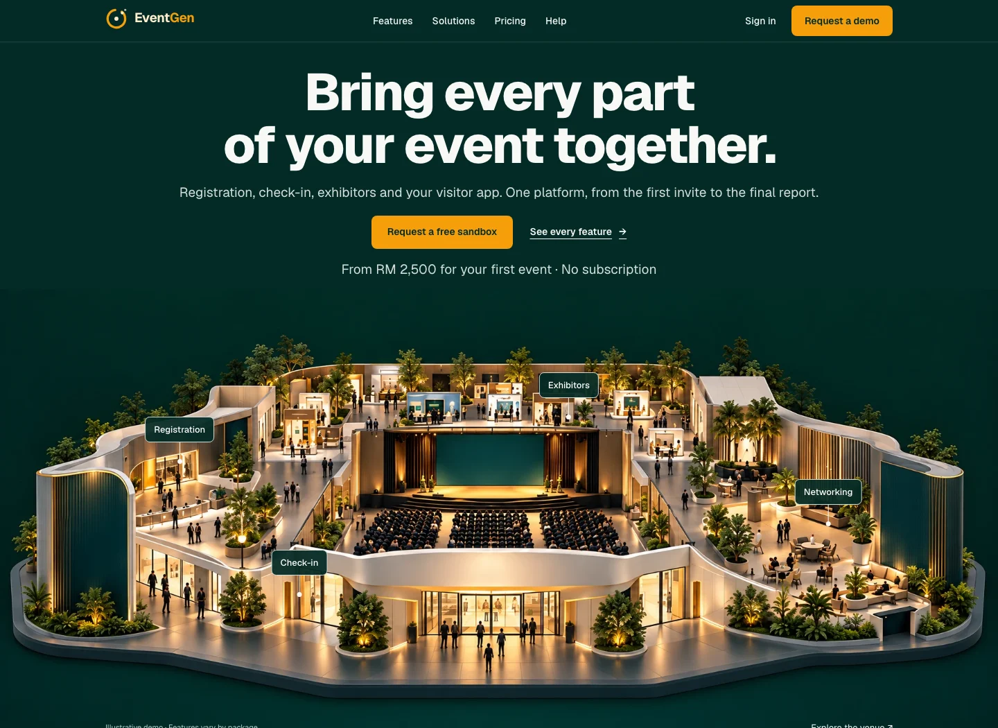 EventGen public website · Illustrative venue